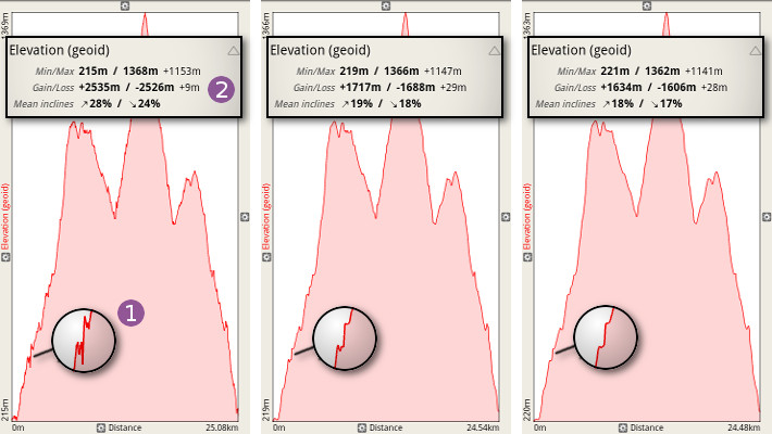 statistics-noise-reduction.jpg